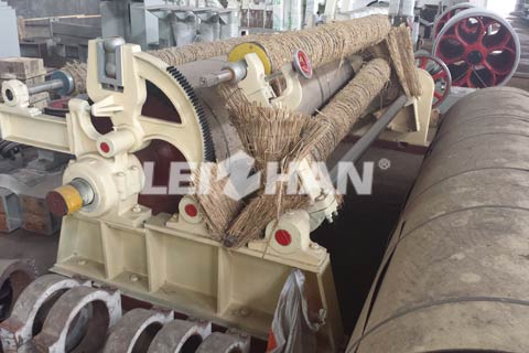 Reeling Machine Supplier